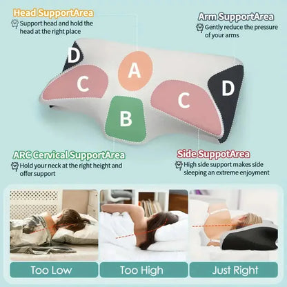 Deep Sleep Neck Pillow