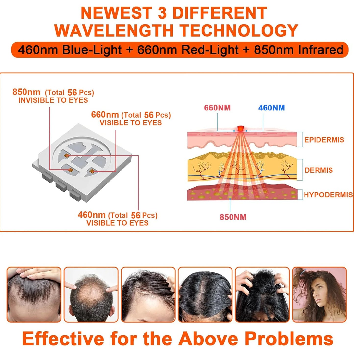 Healthy Hair Light Cap