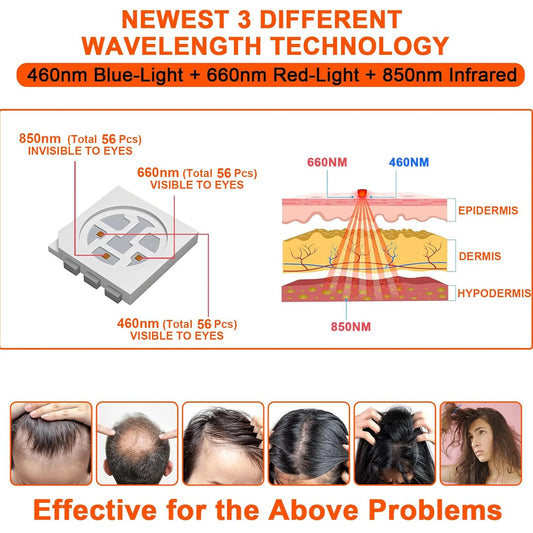 Healthy Hair Light Cap